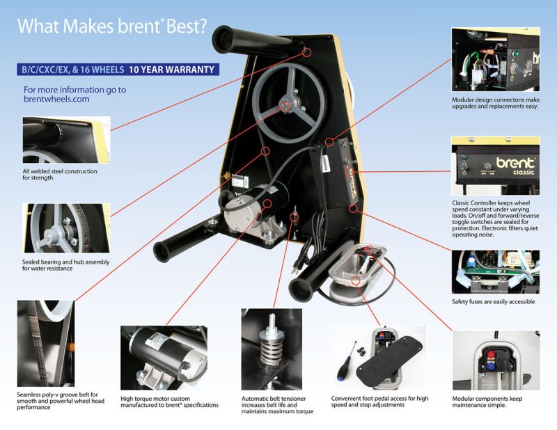 Brent Model CXC Power Wheel