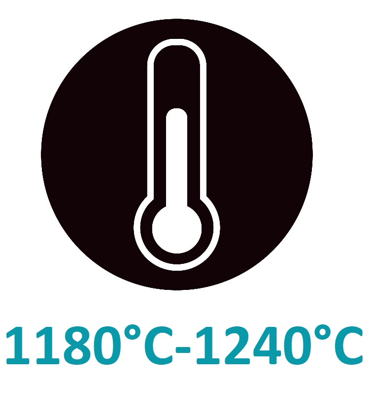 temp-2